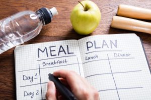 Diet and Meal Plan HGH